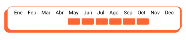 calendario nectarina